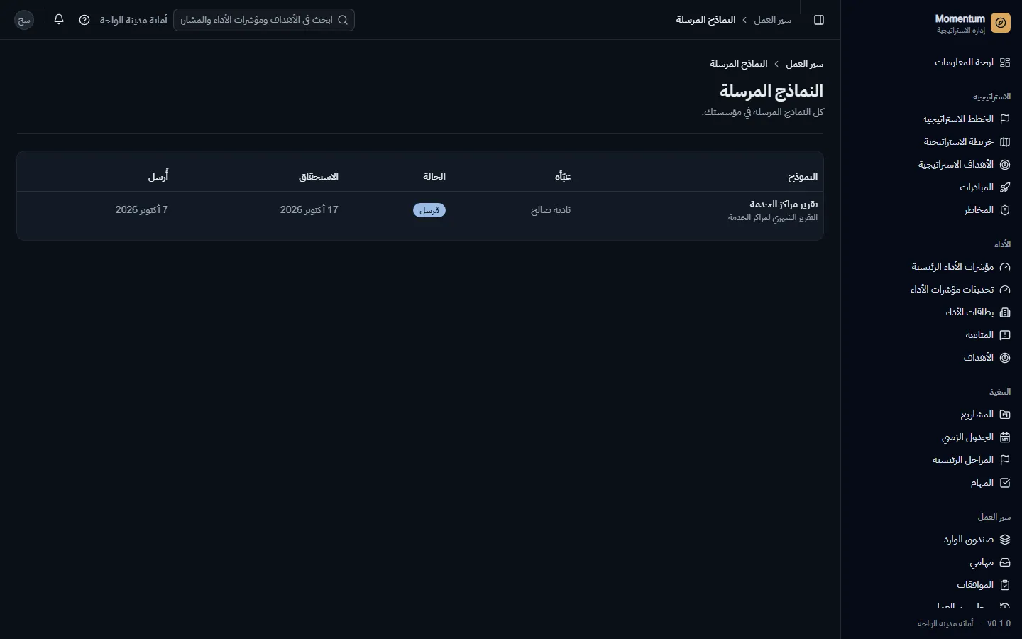 كل النماذج المرسلة