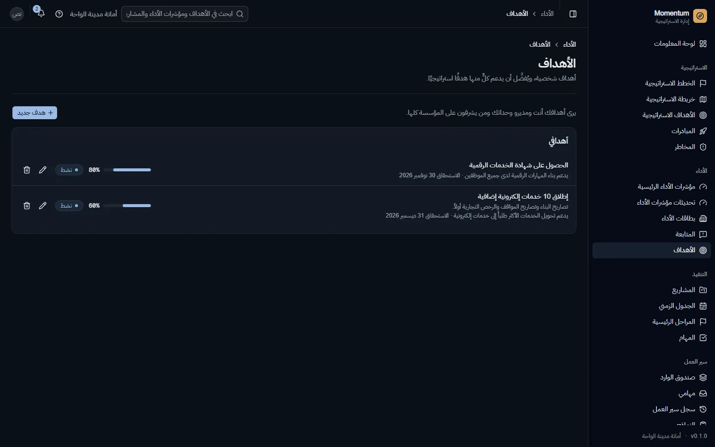 الأهداف الشخصية المرتبطة بالأهداف الاستراتيجية