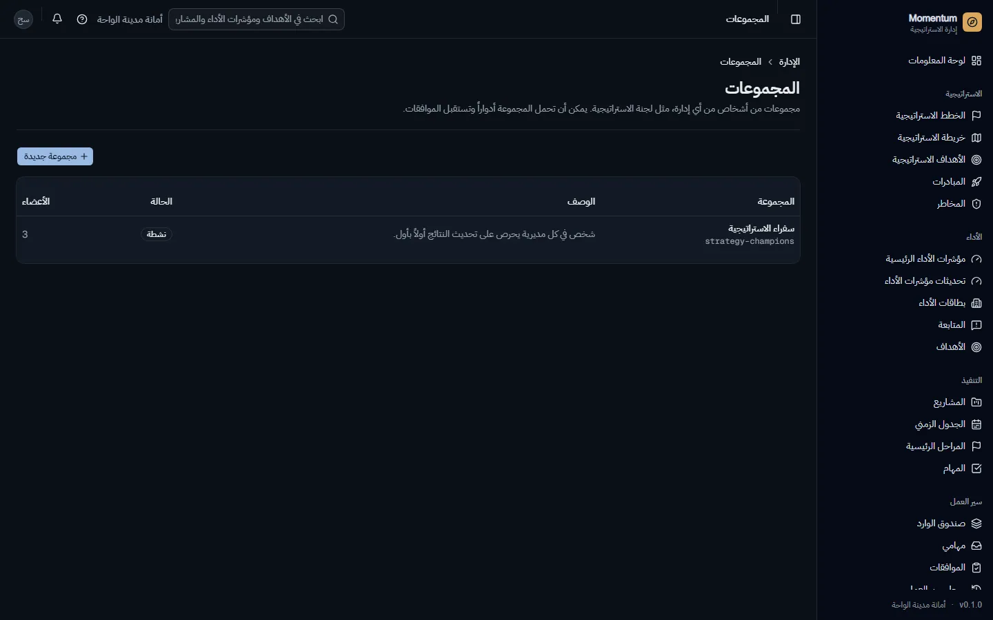المجموعات