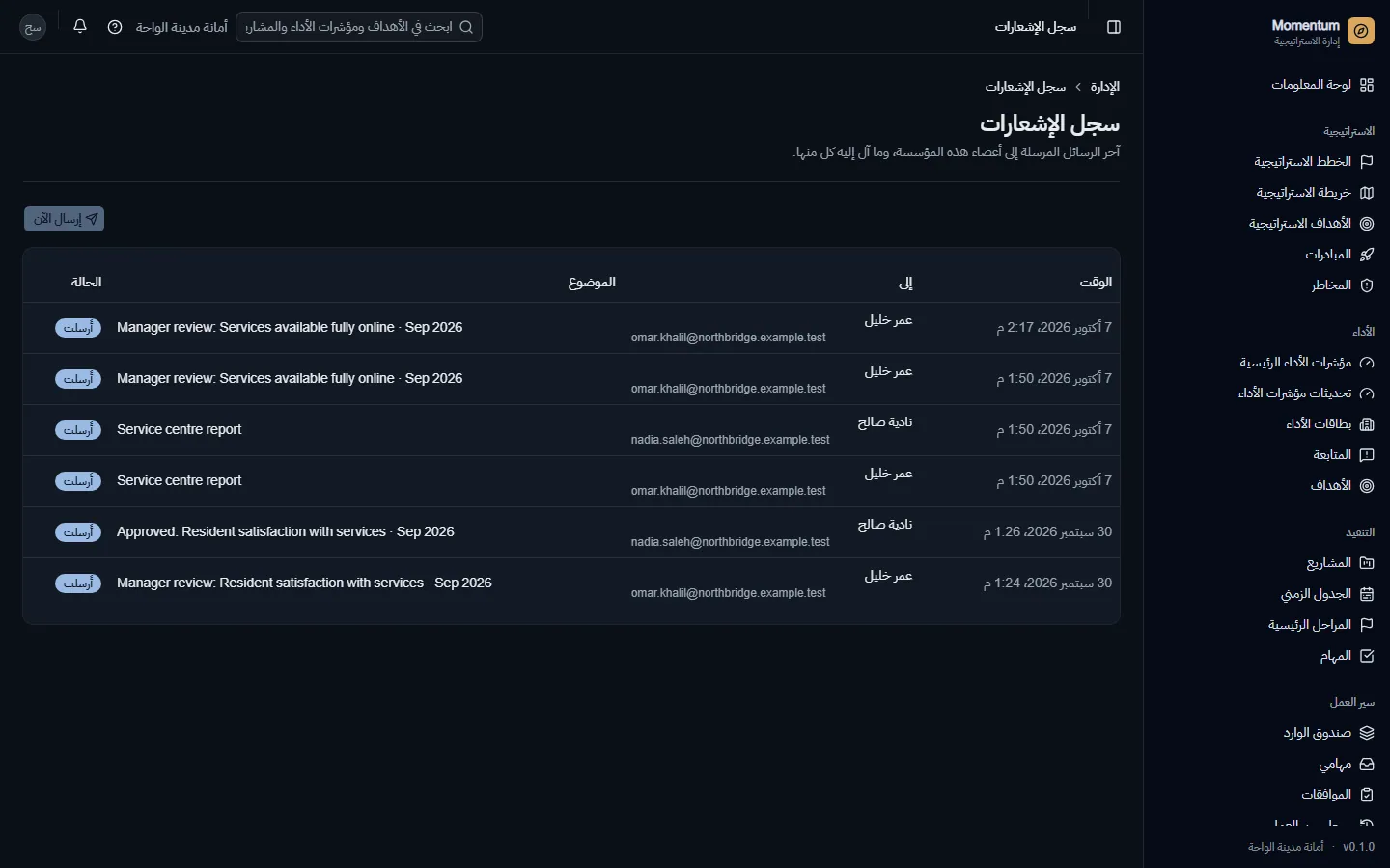 سجل الإشعارات: كل رسالة بريد مرسلة