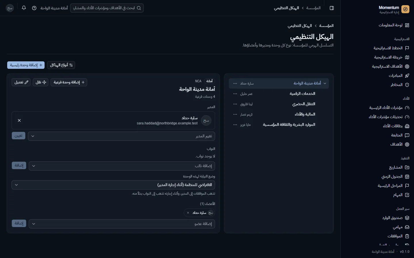 الهيكل التنظيمي: الوحدات، والمديرون، والنواب، والأعضاء