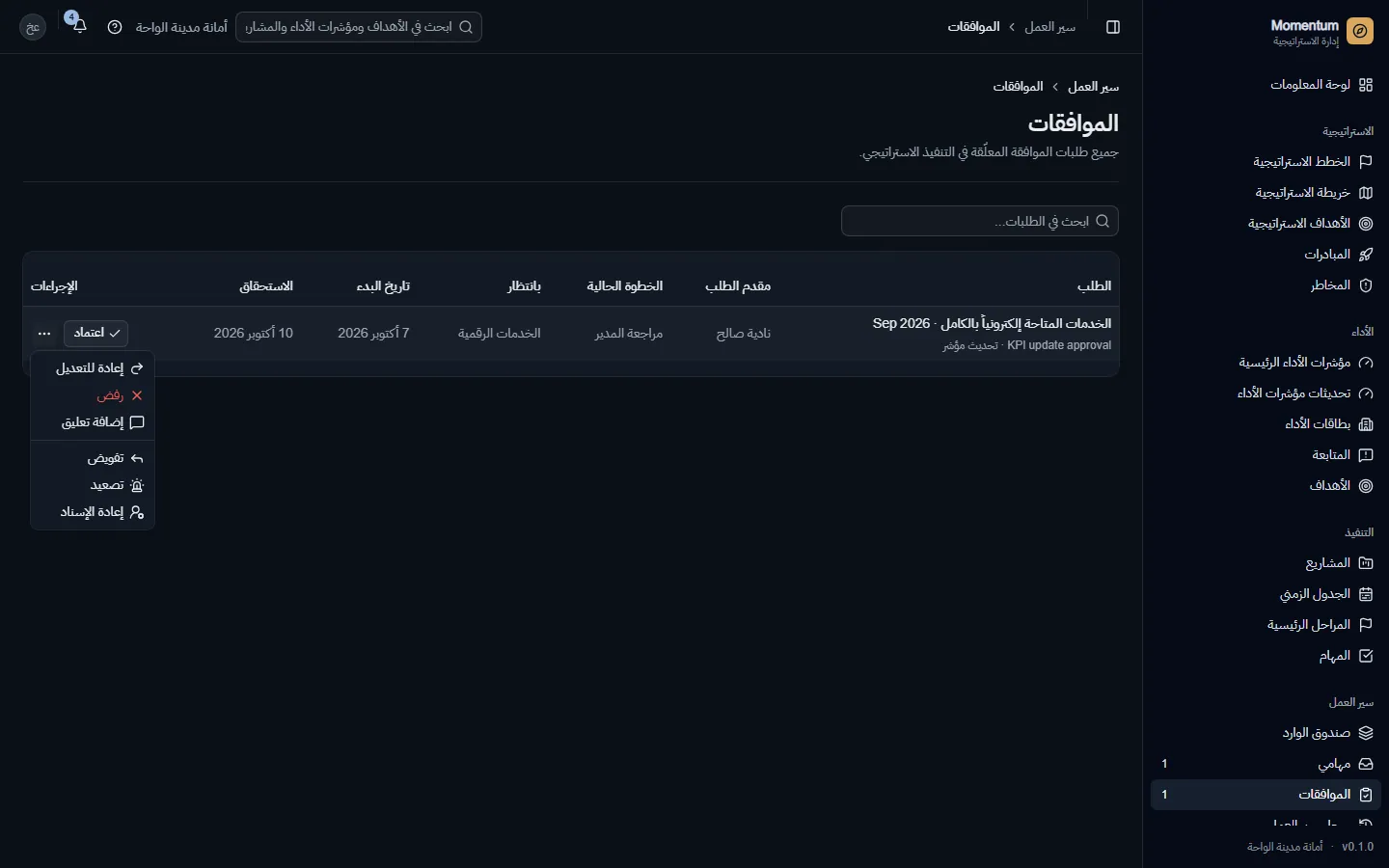 كل القرارات: اعتماد، أو إعادة، أو رفض، أو تعليق، أو تفويض، أو تصعيد، أو إعادة إسناد