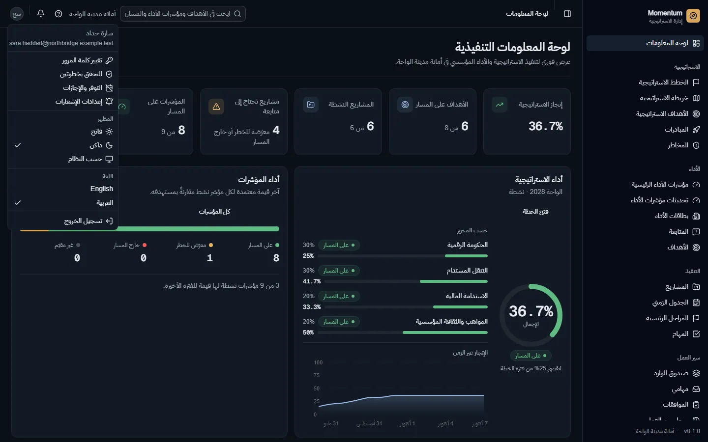 قائمة المستخدم: كلمة المرور، والتحقق بخطوتين، والتوفر، والإشعارات، والمظهر، واللغة