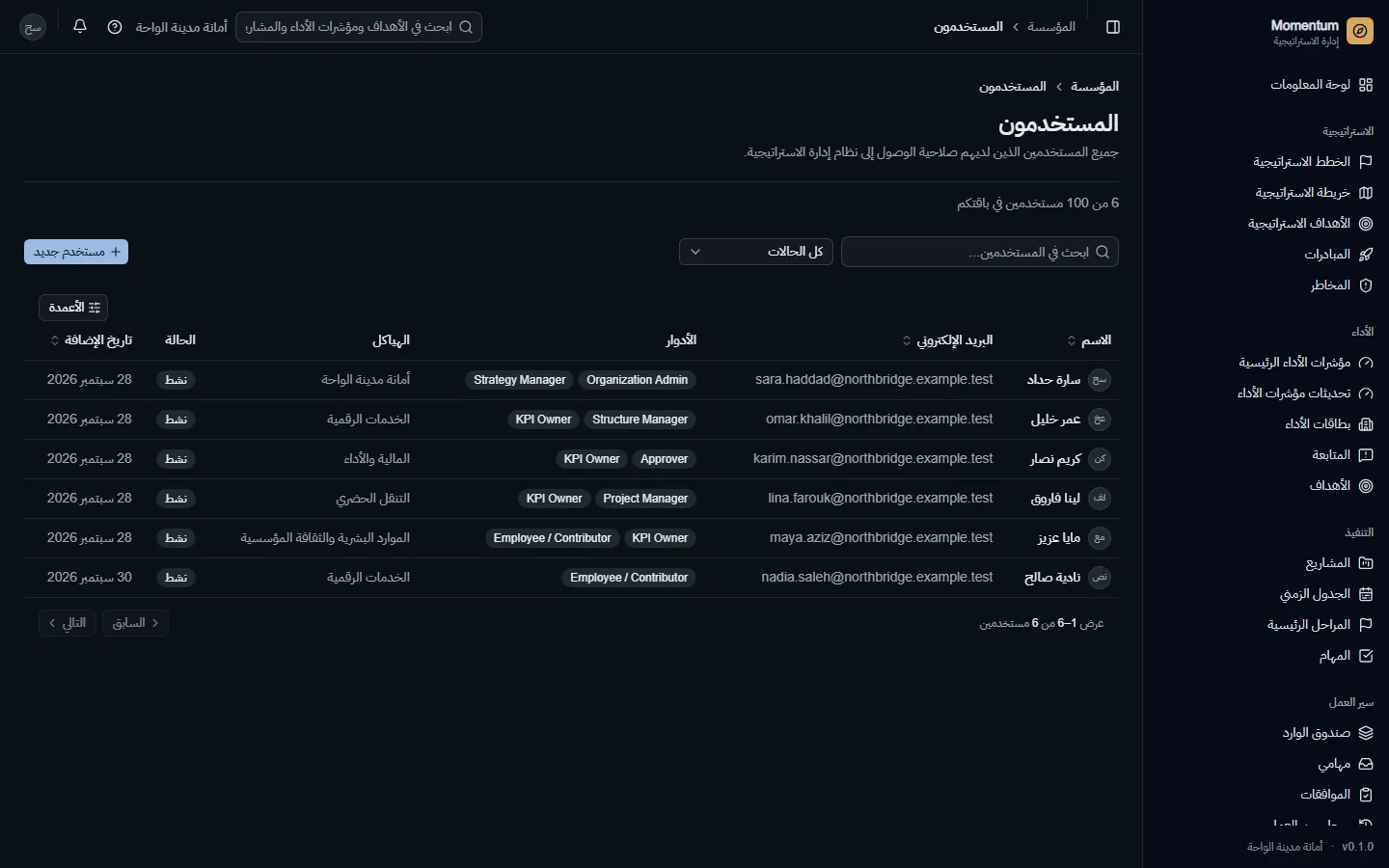 المستخدمون وأدوارهم ووحداتهم