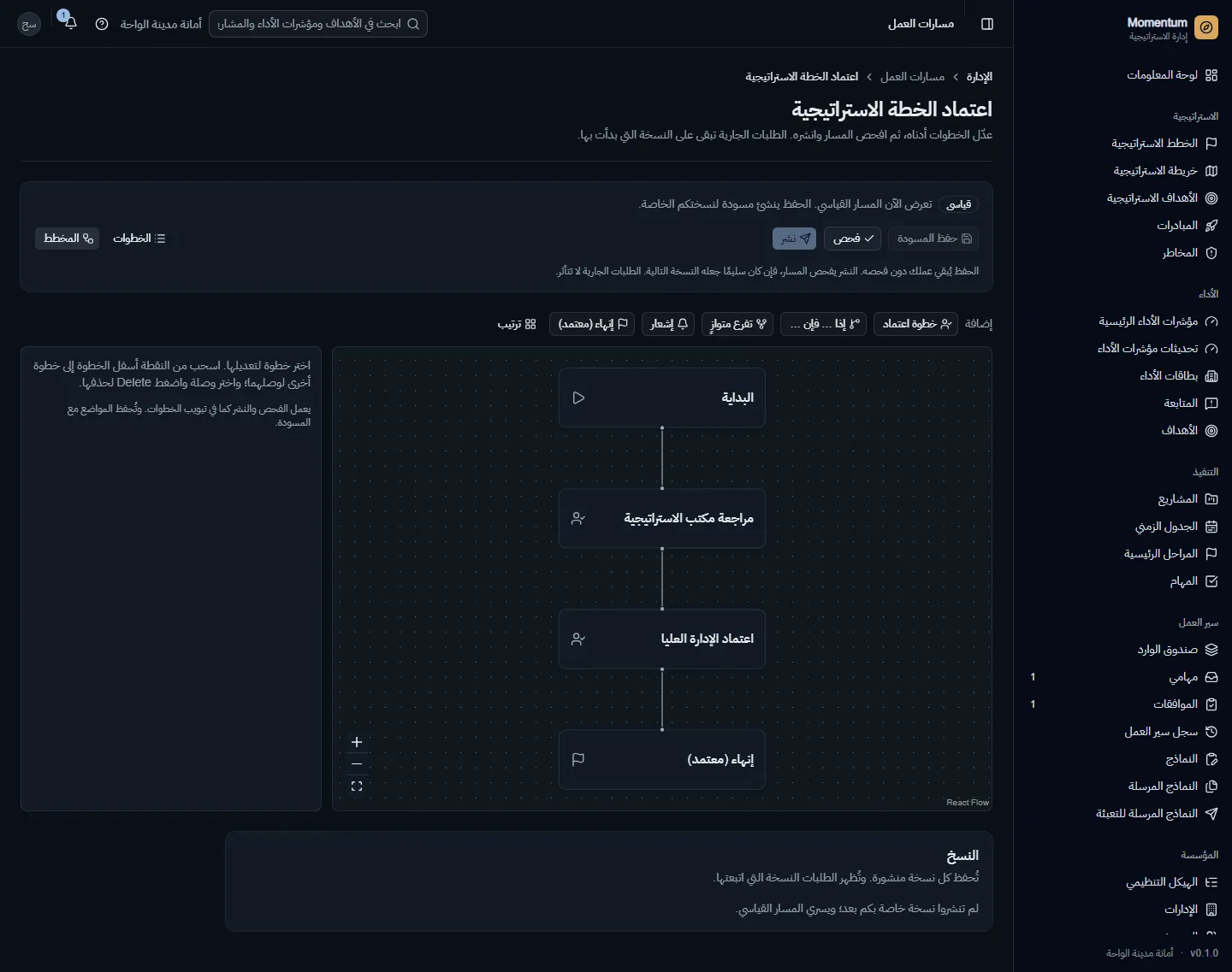 اعتماد الخطة الاستراتيجية: مكتب الاستراتيجية ثم القيادة
