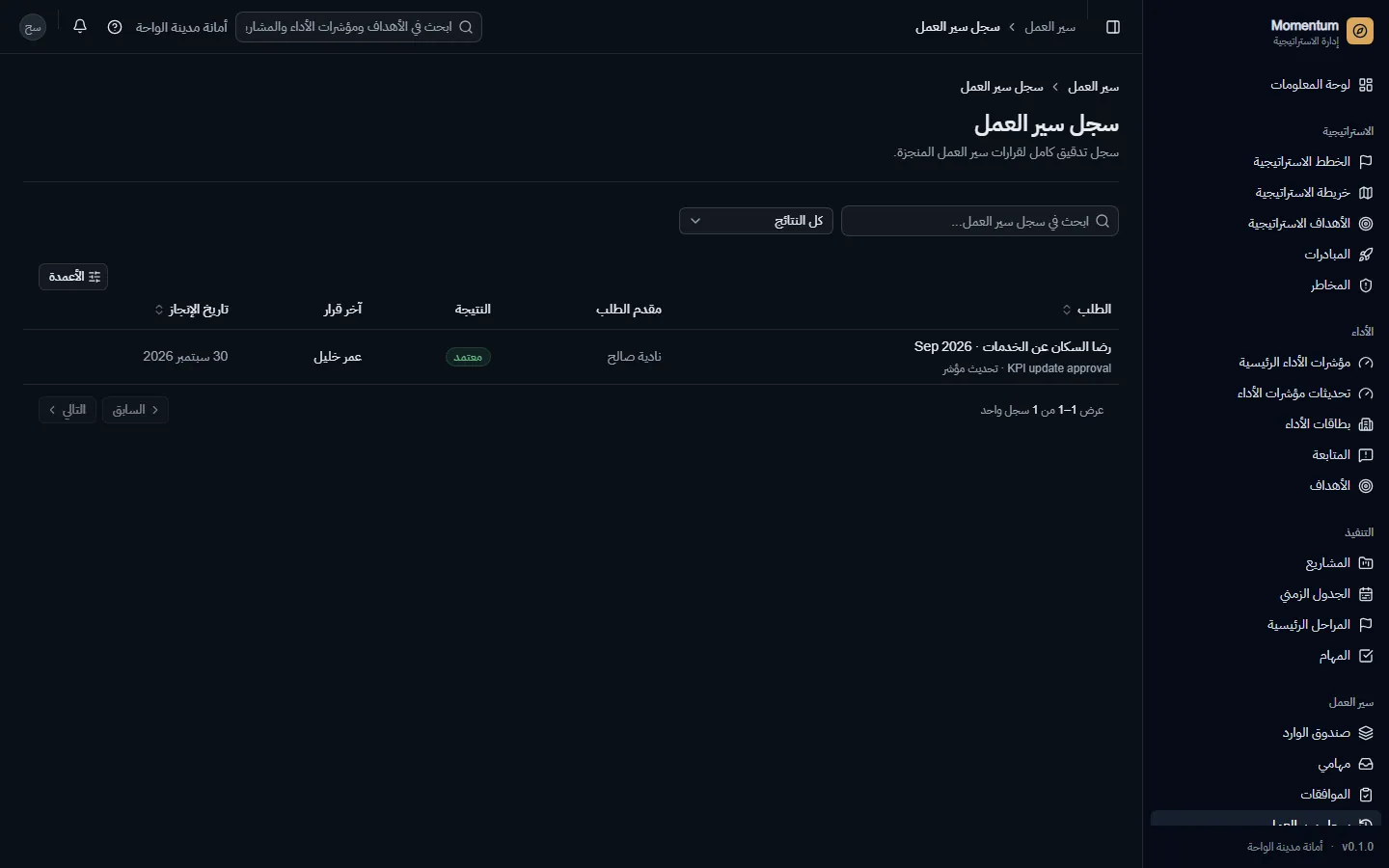 سجل مسارات العمل: كل طلب منتهٍ