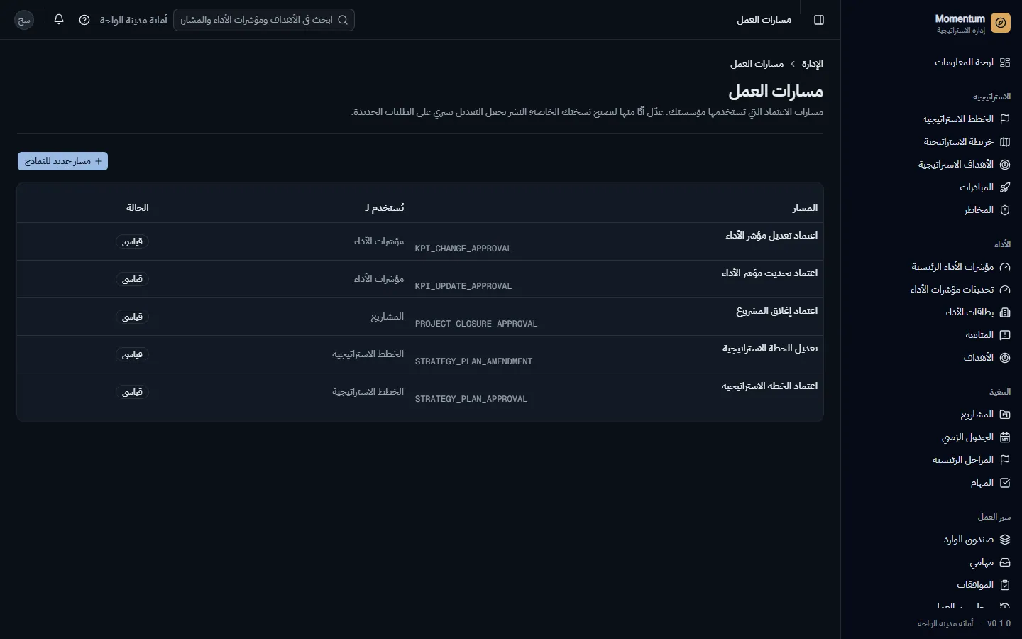 مسارات الموافقة