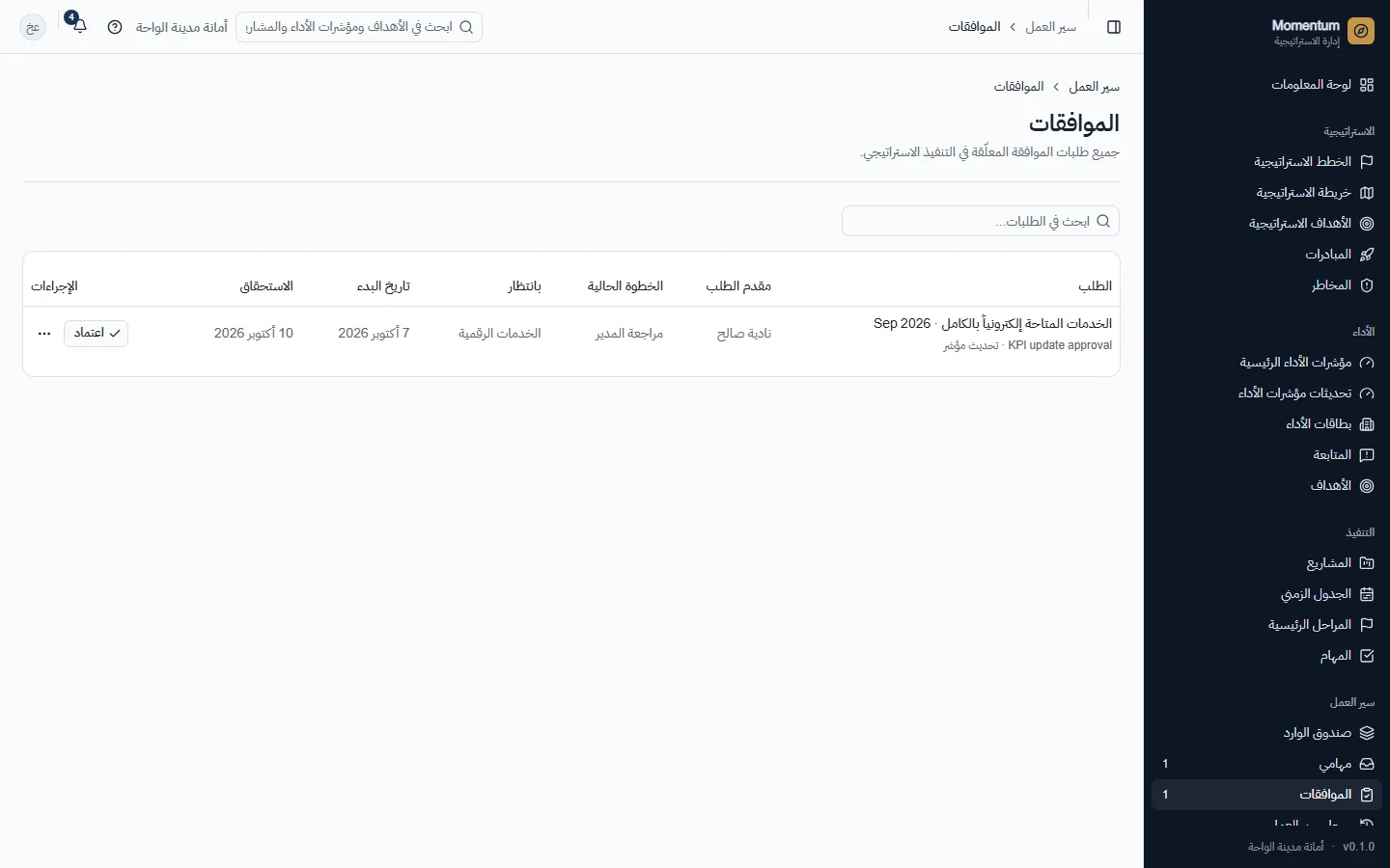 الموافقات التي تنتظر قراراً