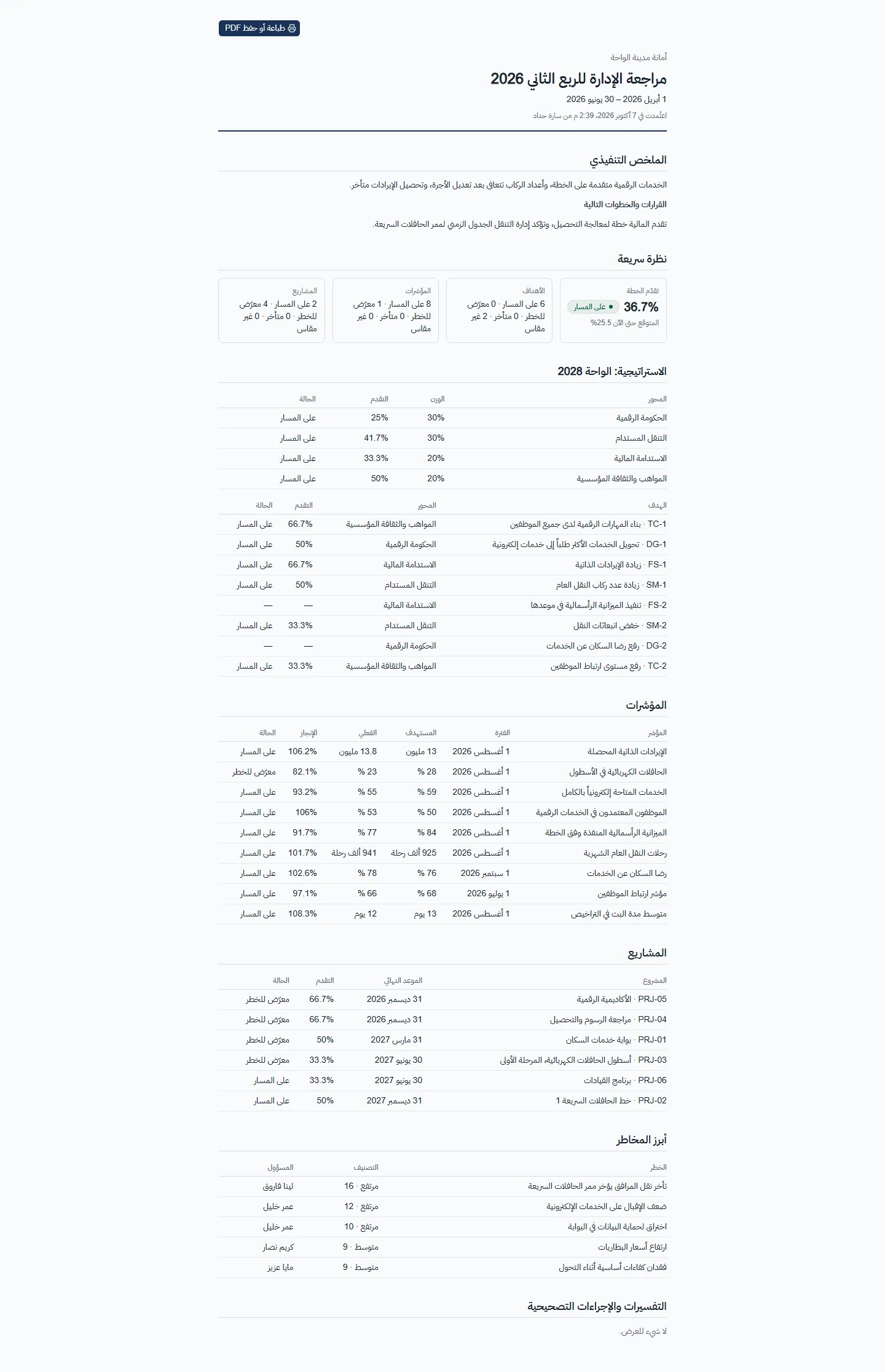 حزمة مجلس الإدارة، جاهزة للطباعة أو الحفظ PDF