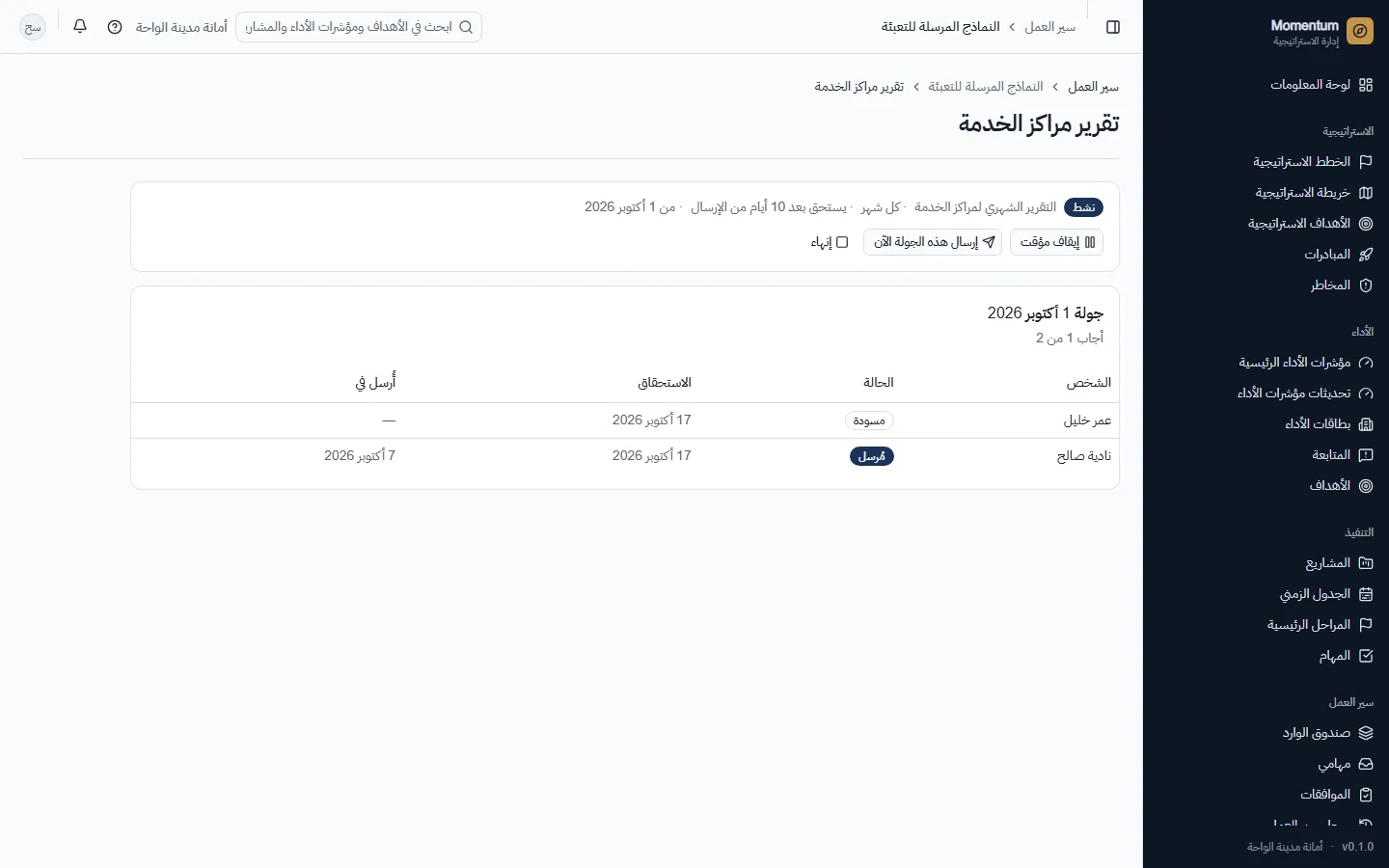 دورة واحدة: من أجاب، في الموعد أو متأخراً