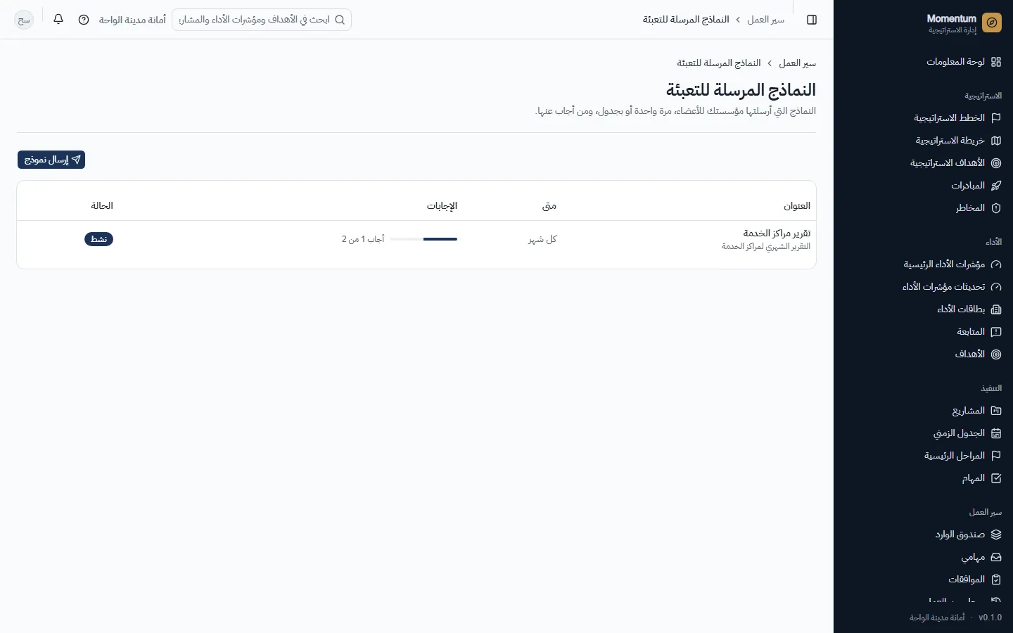 النماذج المرسلة: من يتلقى ماذا، ومتى
