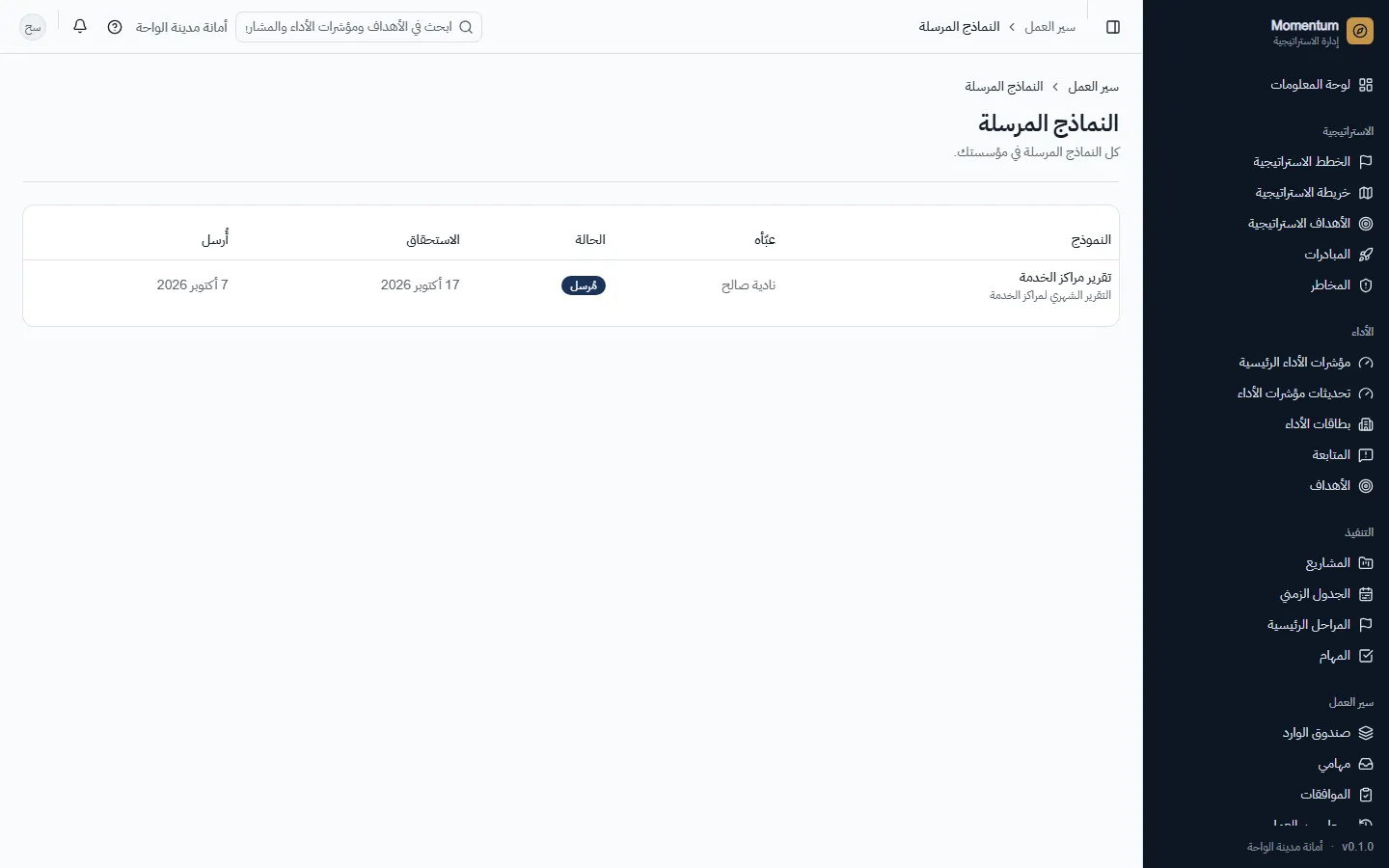 كل النماذج المرسلة
