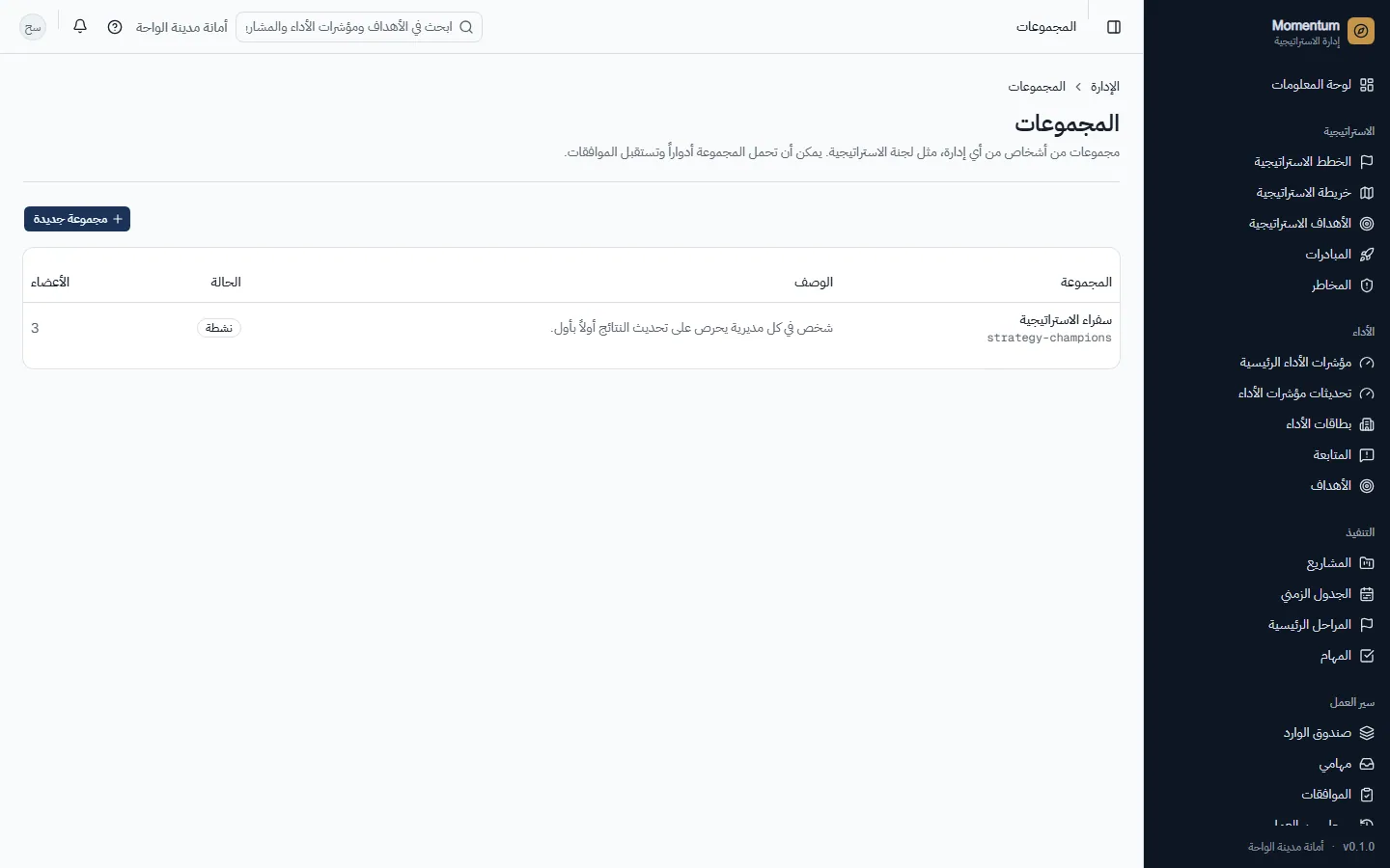 المجموعات