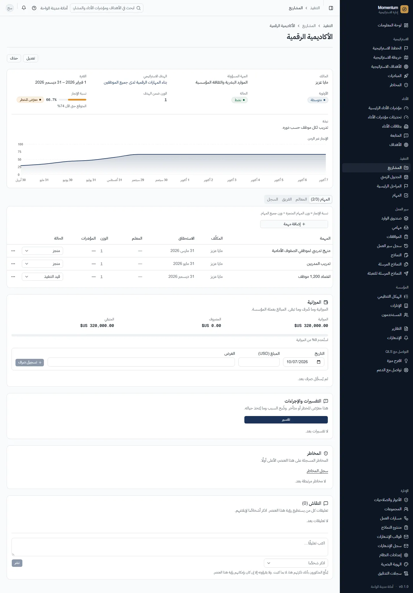 مشروع: التقدم عبر الزمن، والمهام، والمراحل، والفريق، والميزانية، والسجل