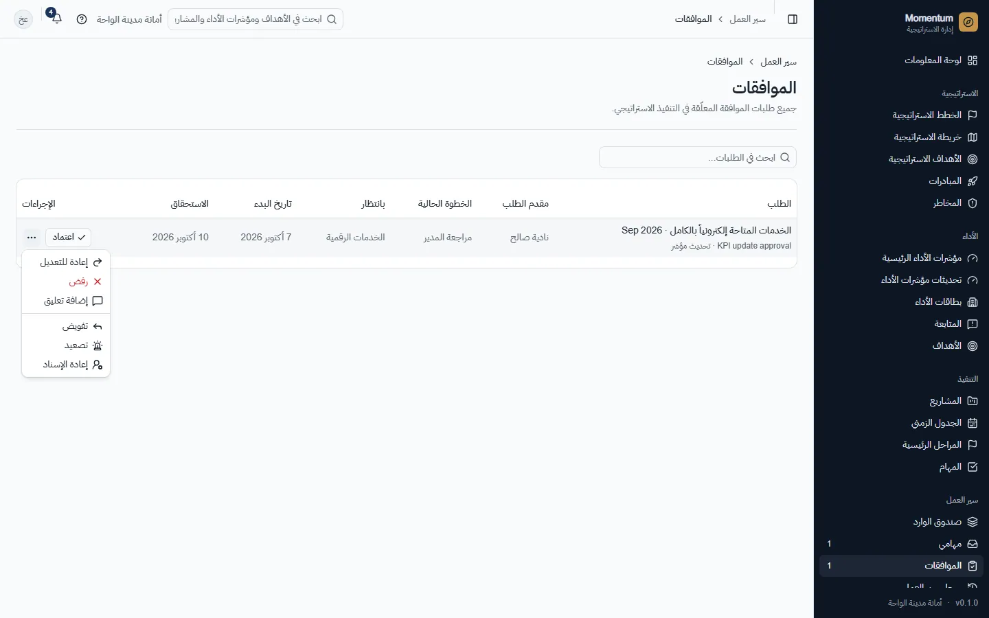 كل القرارات: اعتماد، أو إعادة، أو رفض، أو تعليق، أو تفويض، أو تصعيد، أو إعادة إسناد