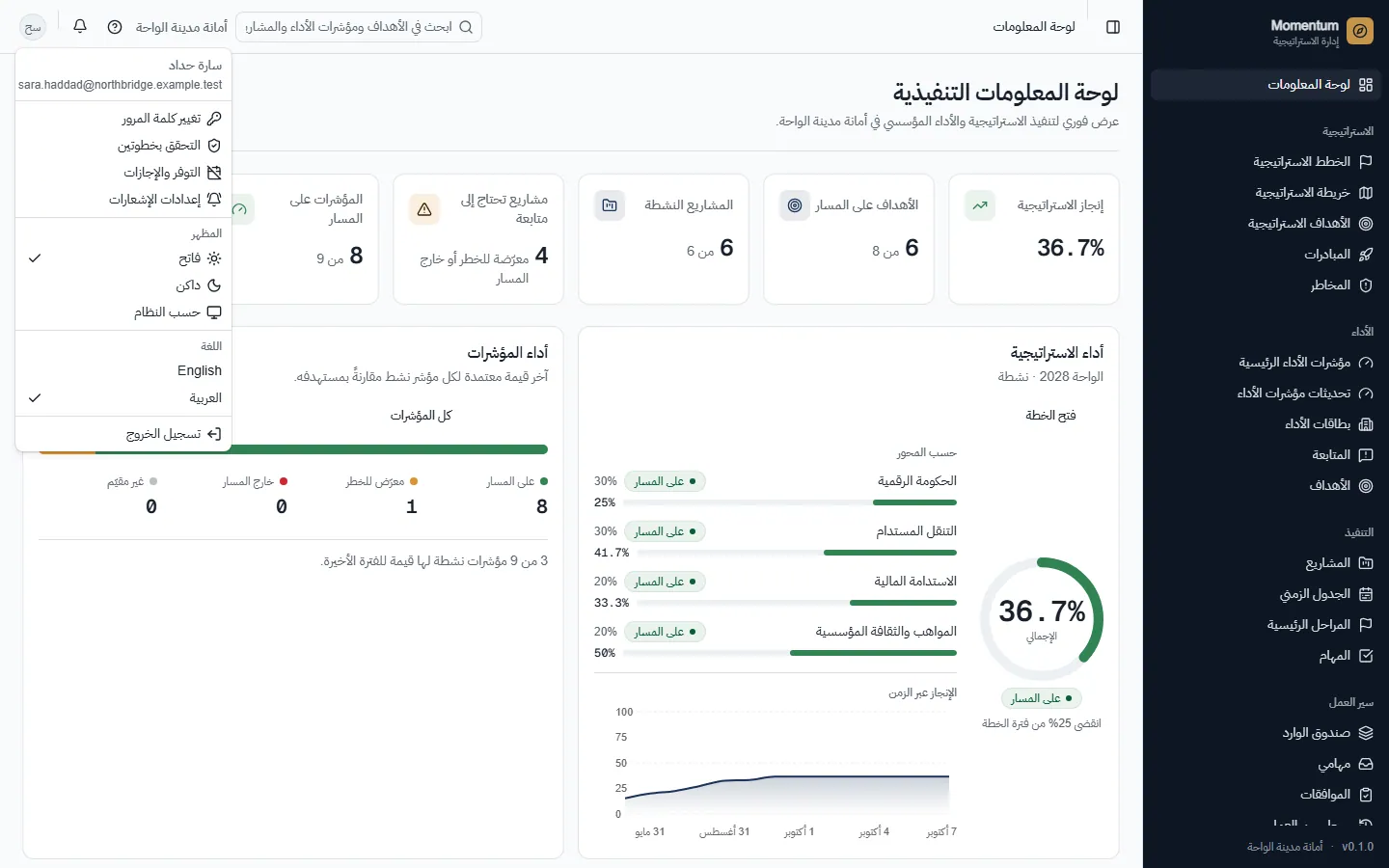 قائمة المستخدم: كلمة المرور، والتحقق بخطوتين، والتوفر، والإشعارات، والمظهر، واللغة