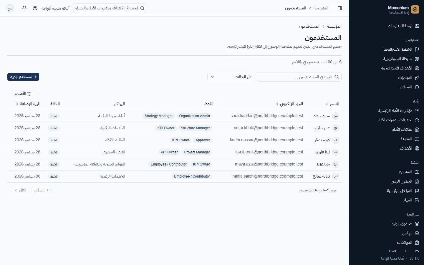 المستخدمون وأدوارهم ووحداتهم