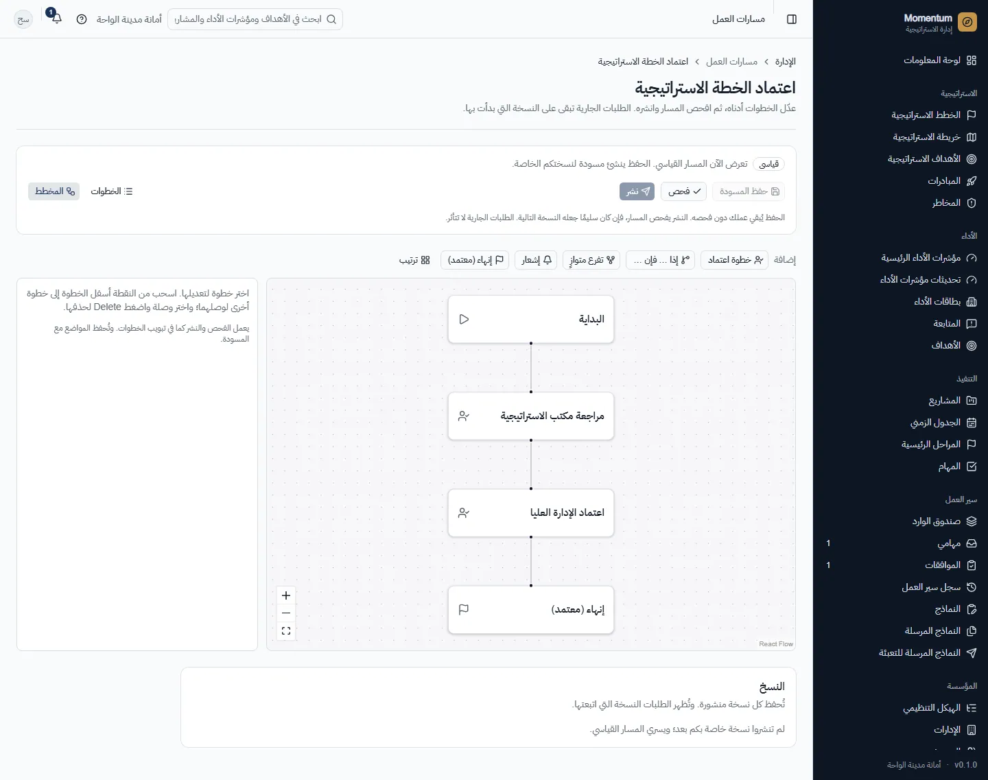 اعتماد الخطة الاستراتيجية: مكتب الاستراتيجية ثم القيادة