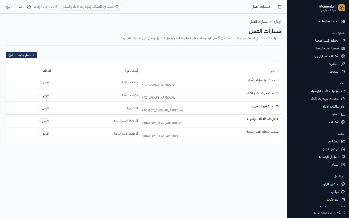 مسارات الموافقة