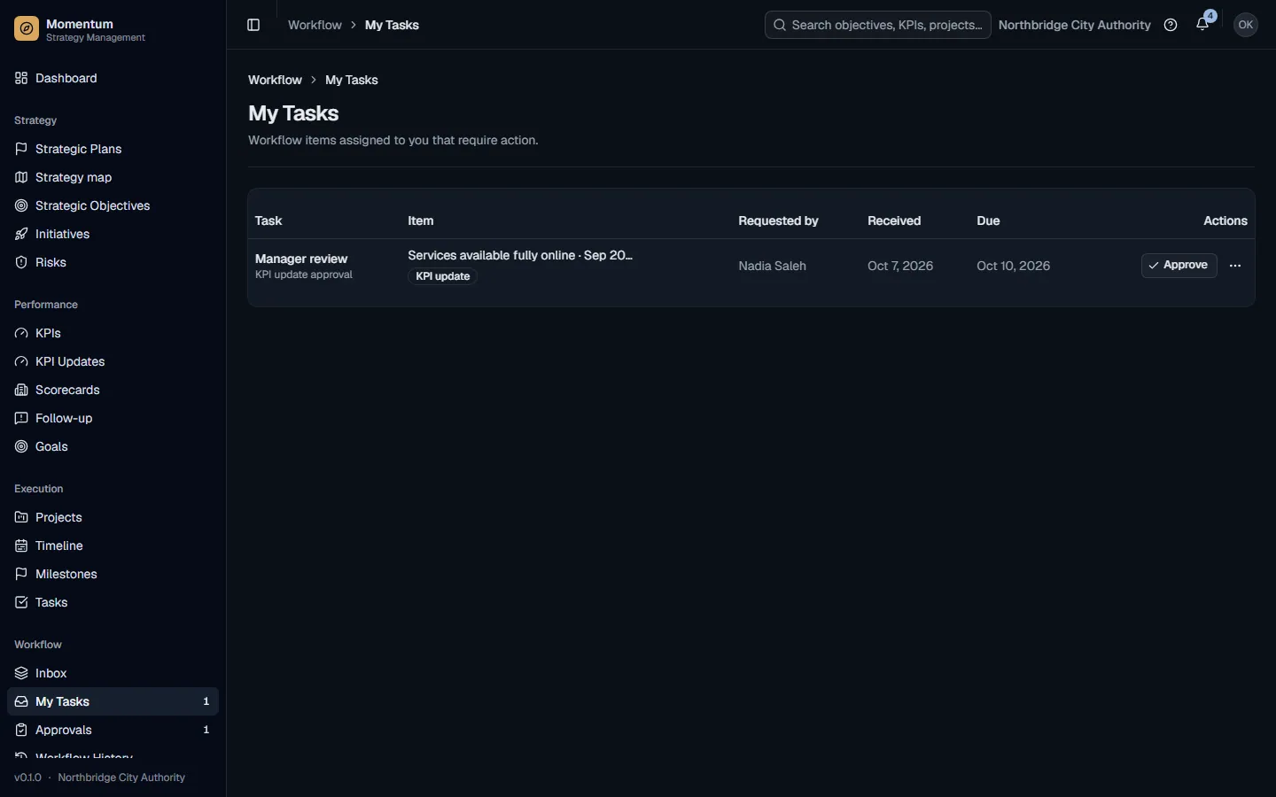 My Tasks: approval tasks and my own requests