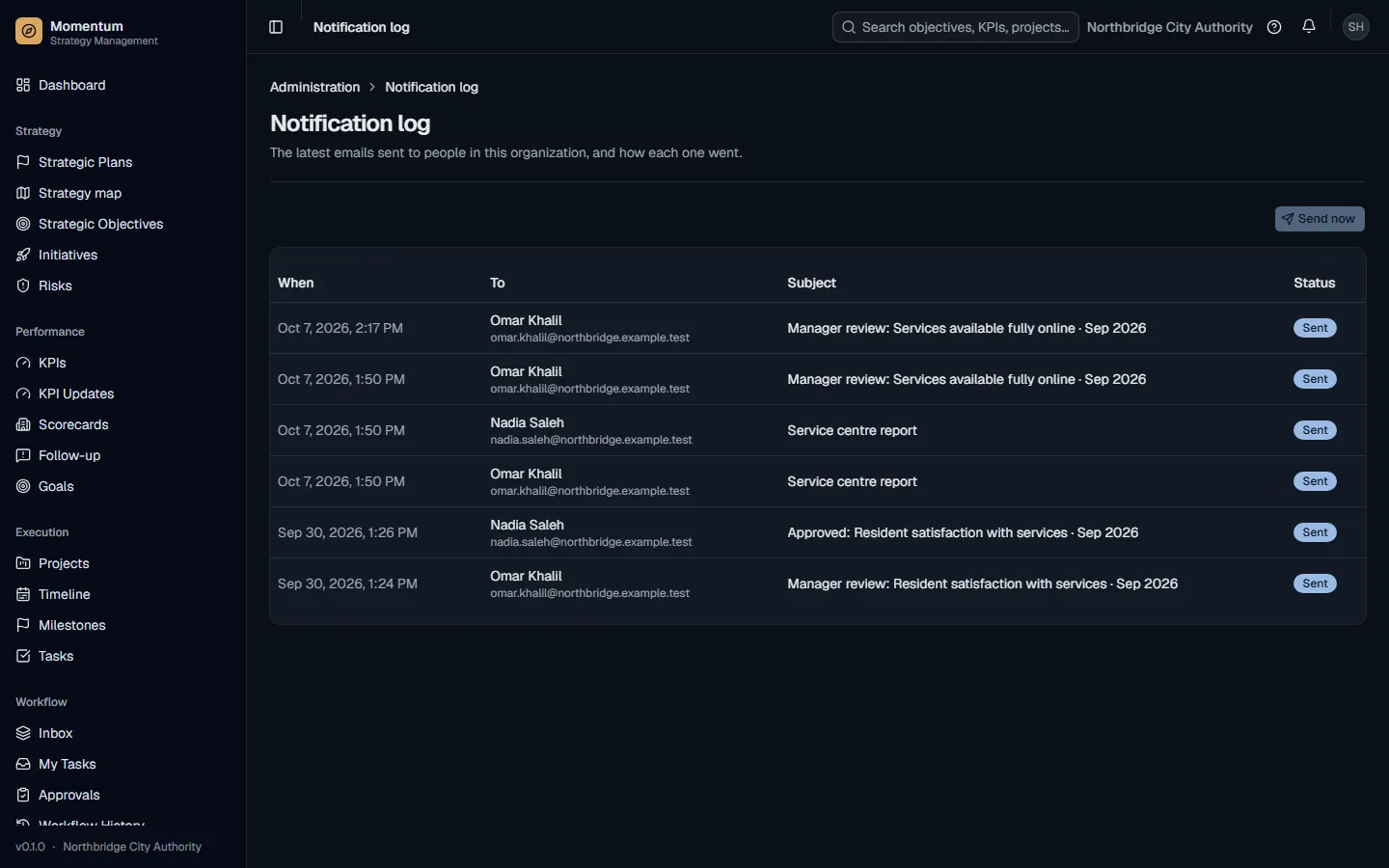 The notification log: every email sent