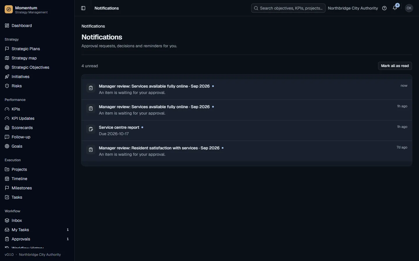 Notifications