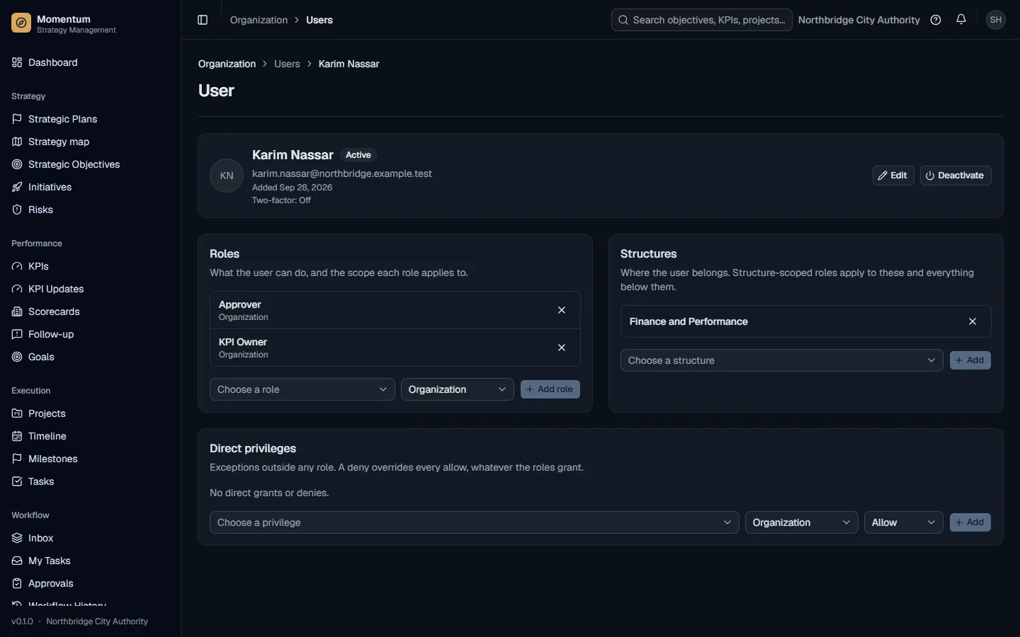 A user: roles with scope, units and direct privileges