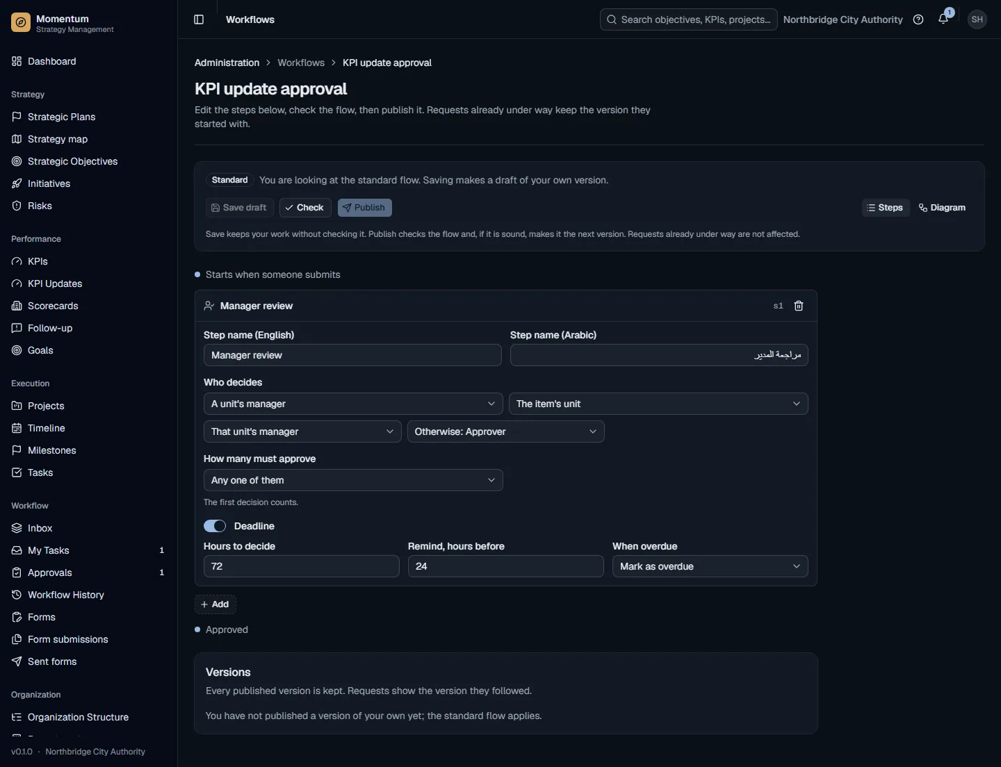 Designing a flow: steps, deciders, deadlines and escalation