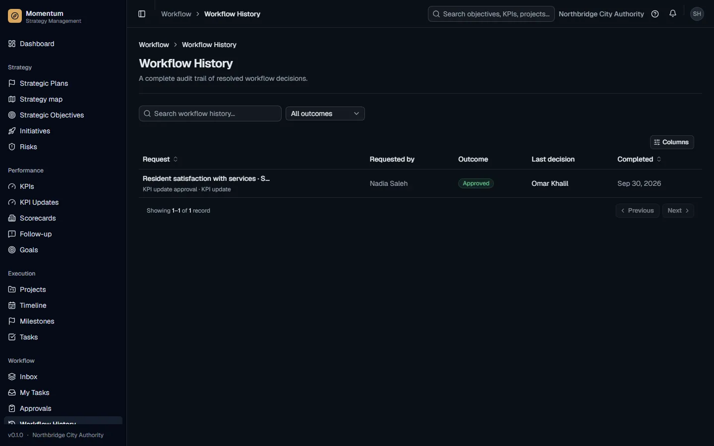 Workflow history: every finished request