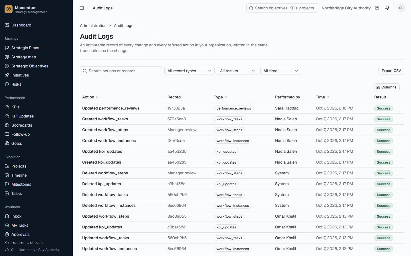 The audit log