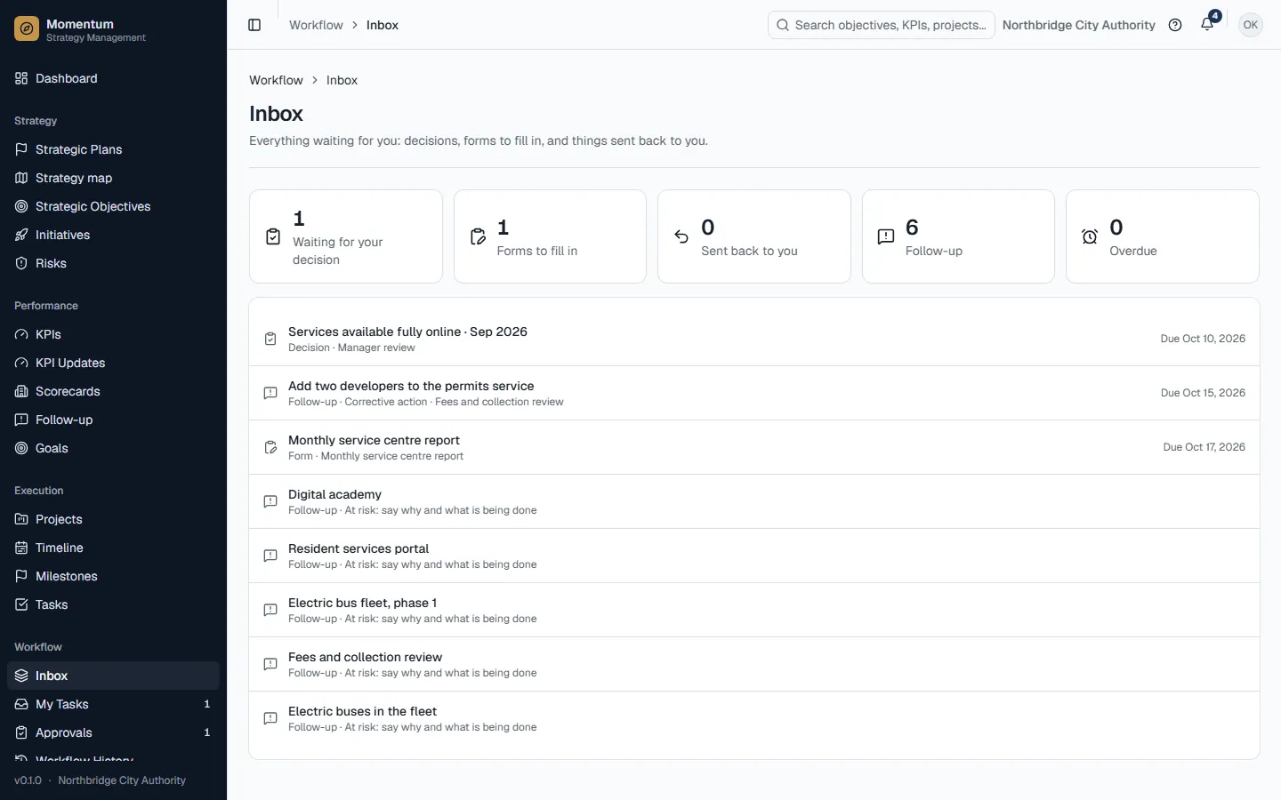 The Inbox: decisions, forms, items sent back and follow-ups, in one place