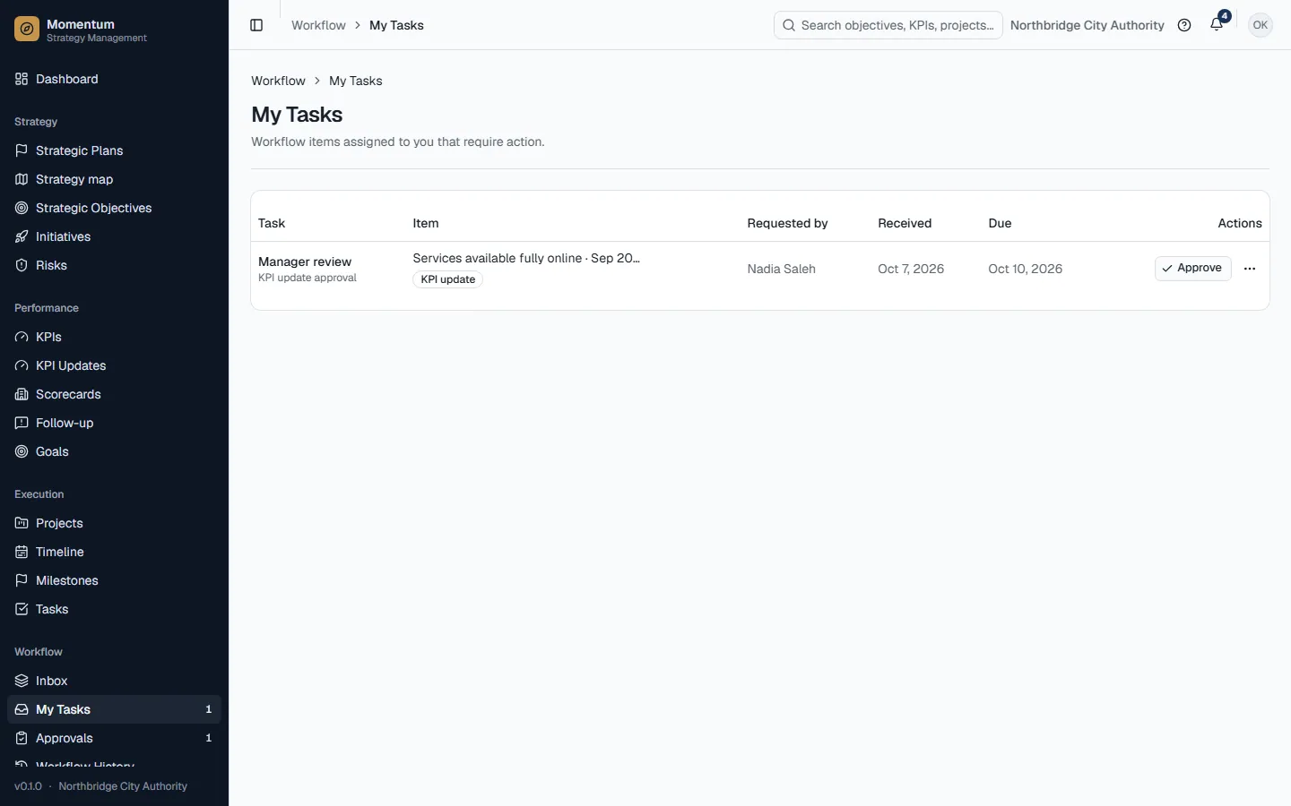 My Tasks: approval tasks and my own requests