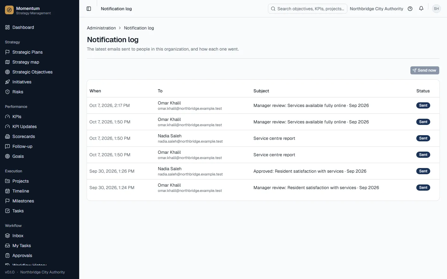 The notification log: every email sent