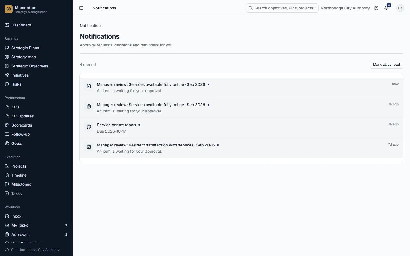 Notifications