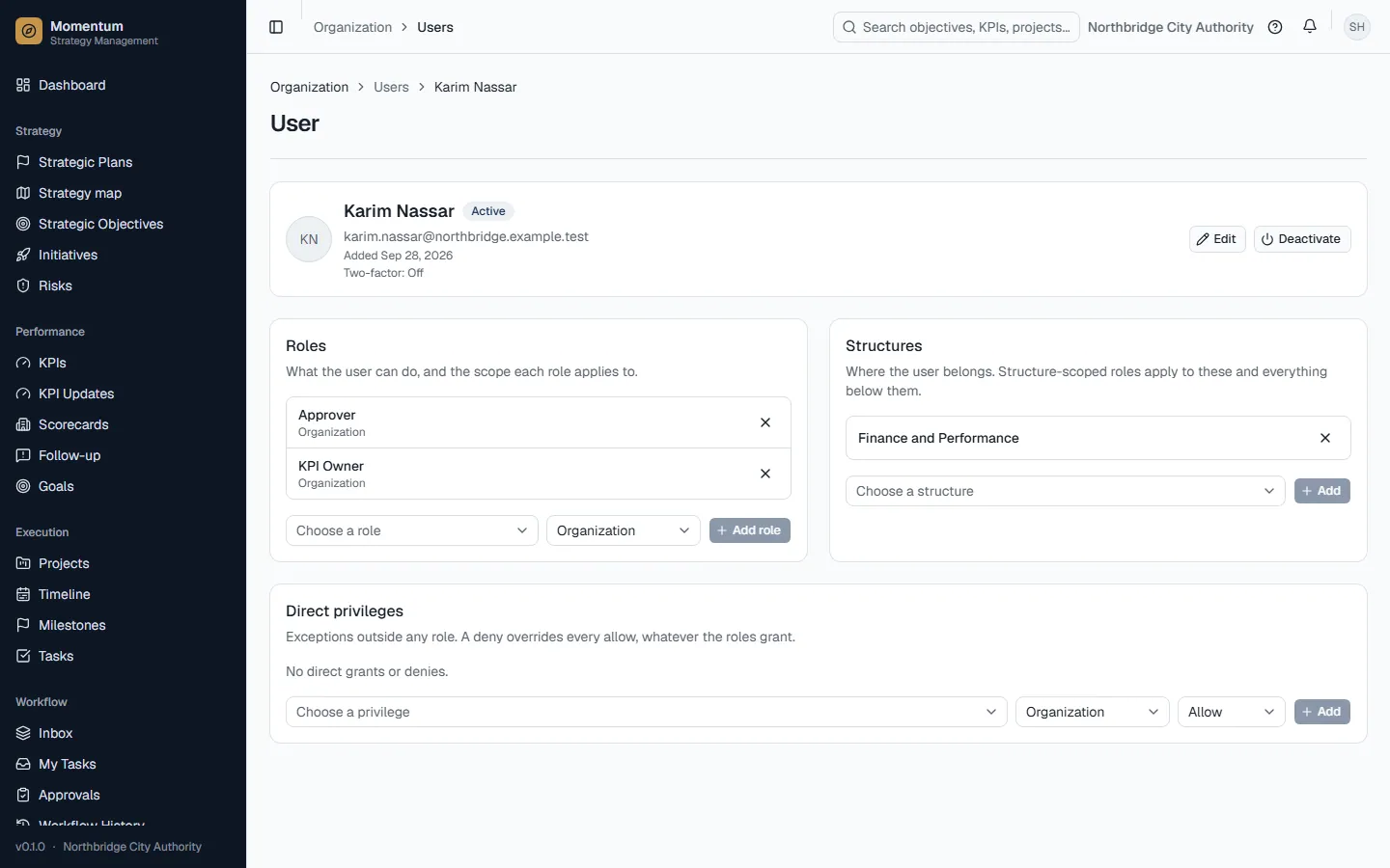 A user: roles with scope, units and direct privileges